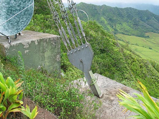 Tower Anchor